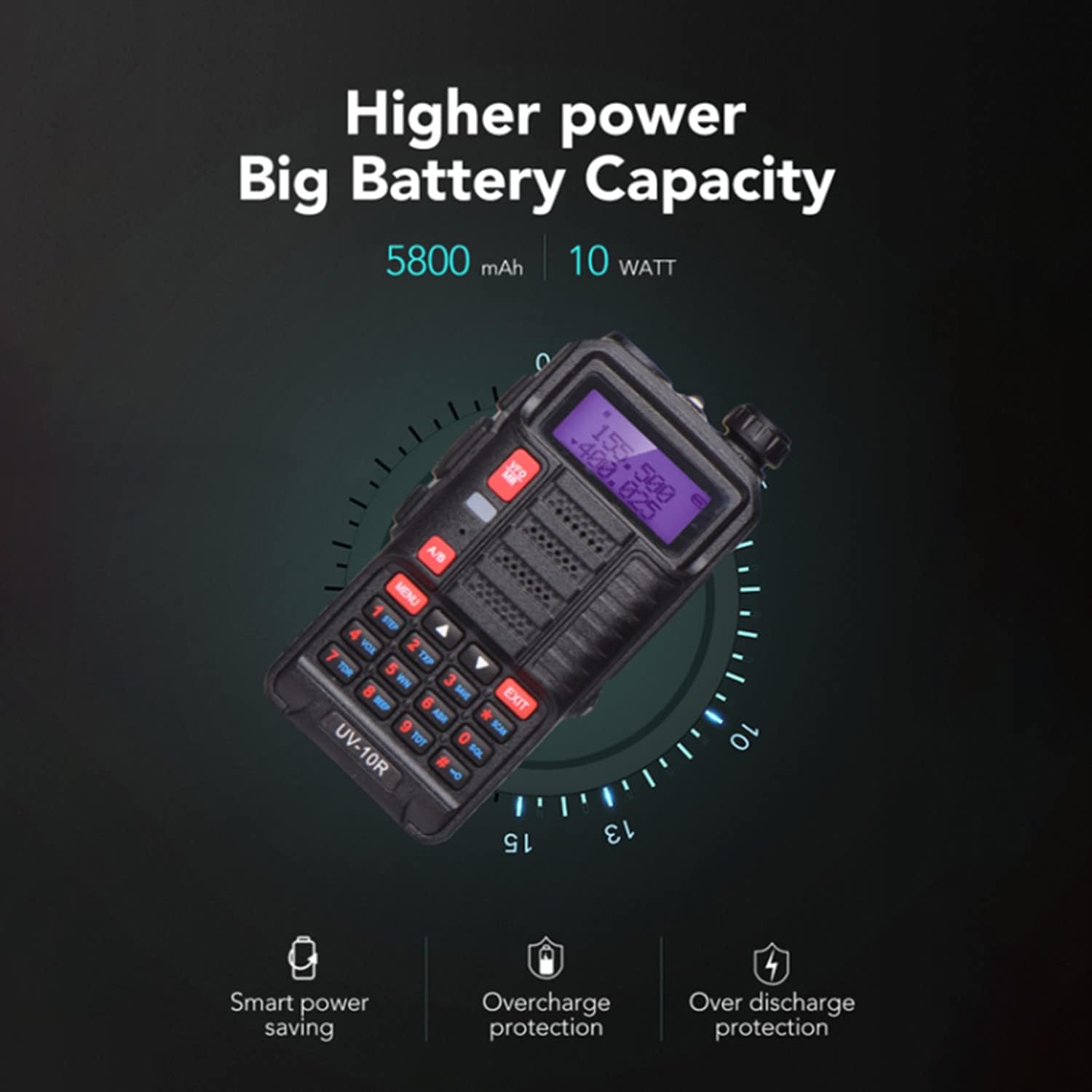 BAOFENG Radio UV-10R Tri-Power 7W/5W/1W High/Mid/Low Power Two Way Radio Handheld Long Range Walkie Talkie for Adults with USB Cable