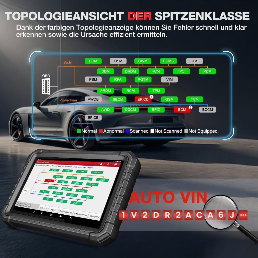 LAUNCH 2026 X431 PRO3S+ Elite mit SmartLinkC 2.0 –Profi OBD2 Diagnosegerät für alle Autos, OE-Level, ECU-Codierung, 60+ Resets, Topologie, J2534, 4000+ bidirektionale Tests, CAN FD/DoIP, D-PDU & FCA