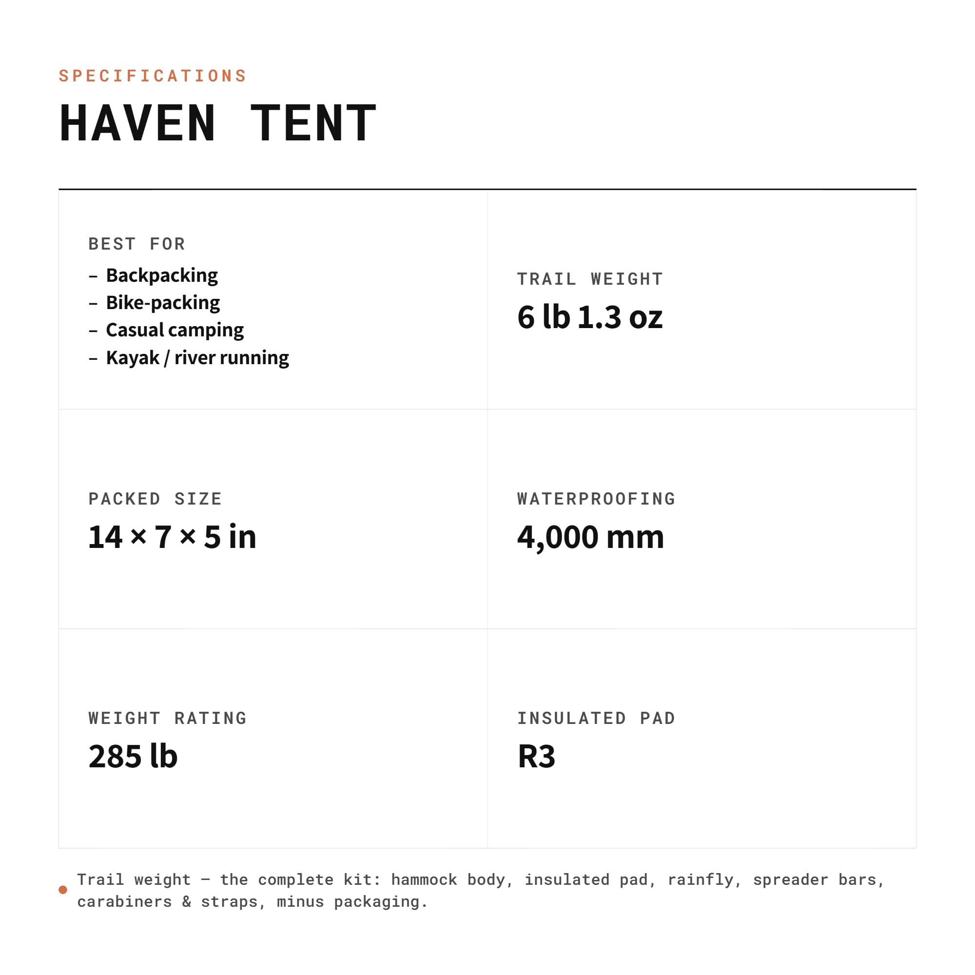 Namiot Haven z izolowaną podkładką
