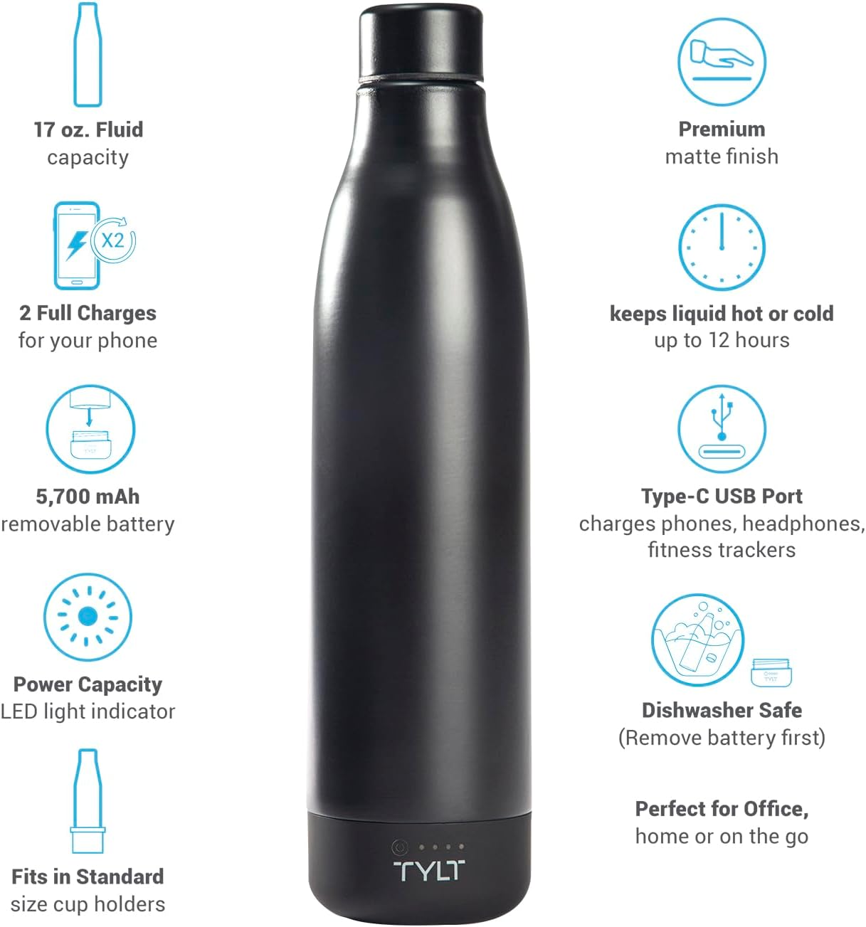 Infographic detailing TYLT Power Bottle features and specifications.