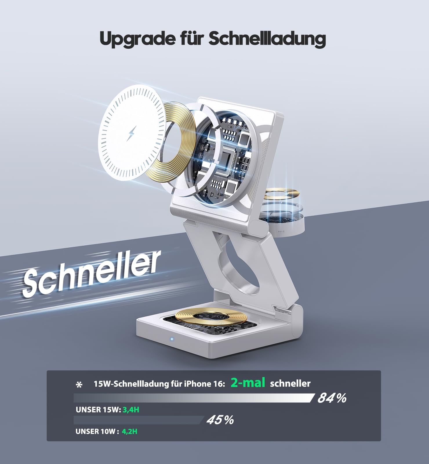 3 in 1 Induktive Ladestation Kompatibel mit MagSafe Ladegerät,Faltbare Wireless Charger Ladestation,18W Reiseladeständer für iPhone 17 16 15 14 13 12 Pro/Pro Max/Plus/Watch & Airpods alle Serien