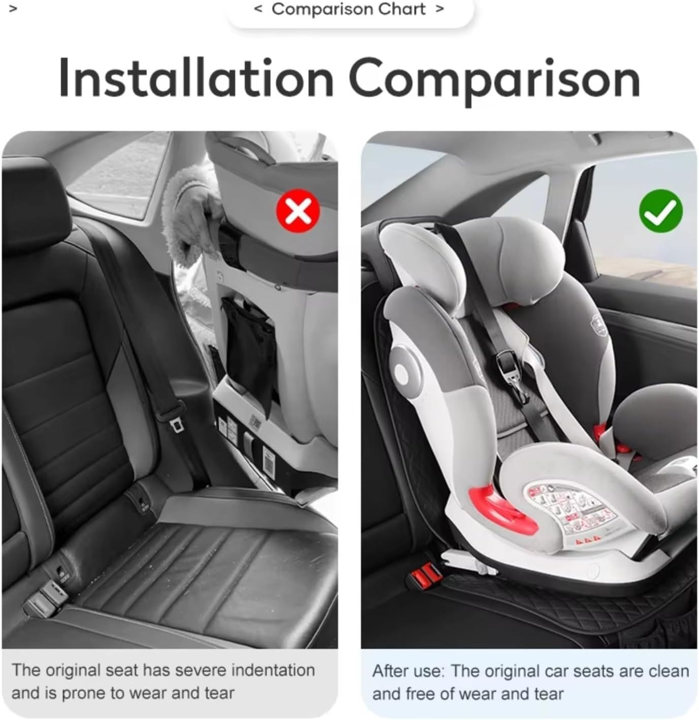 Coprisedile Auto Bambini per Citroen SpaceTourer M (facelift 2024) 2024 | 1 Pezzo Protezione Sedile Auto Impermeabile Antiscivolo Tappetino Protettivo Resistente Nero