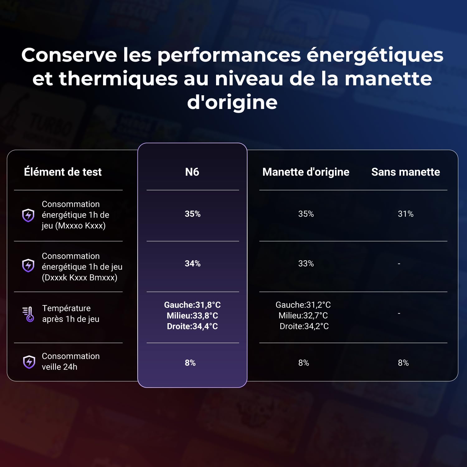 abxylute N6 Manette Switch 2 avec bouton C natif, boutons arrière et remappage des touches ABXY, joystick à effet Hall gyroscopique 9 axes (Noir)