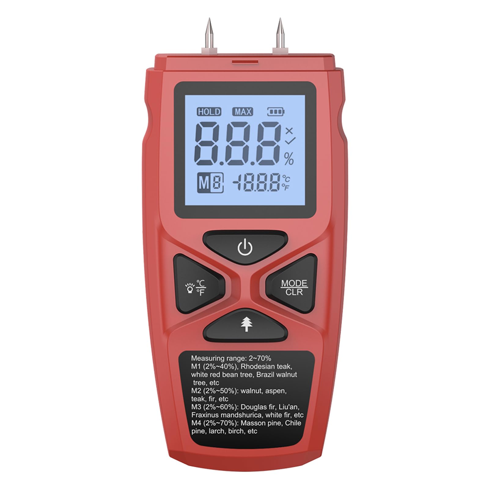 Upgrades Wood Meter Wood Detector Featuring Clear Display & Fast Response for Stable Measurements Accurate Humidity Measurement