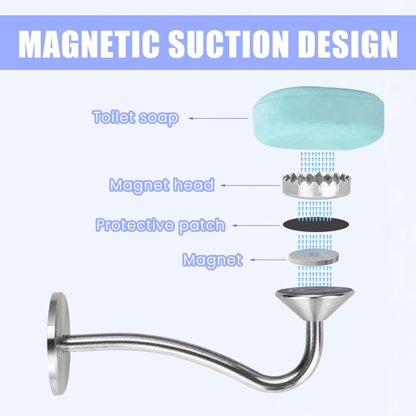 Magnetischer Seifenhalter 2er Set - Edelstahl 304 - Ohne Bohren - Für Dusche & Badewanne