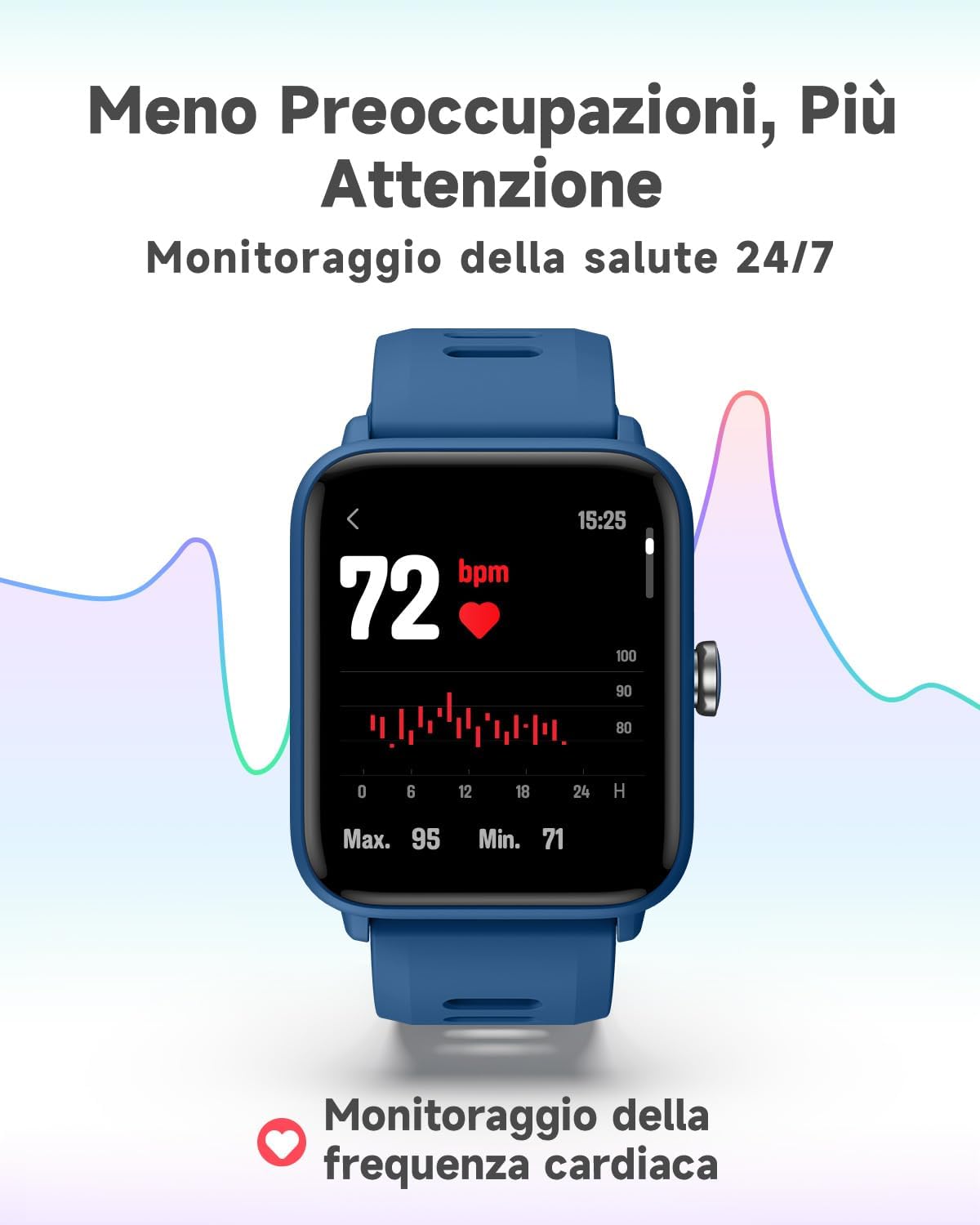 BIGGERFIVE Fitness Tracker Orologio Bambini Bambina da 3 a 14 Anni, Smartwatch con Contapassi, Frequenza Cardiaca, Resistente allAcqua Fino a 5 ATM, Monitor del Sonno, Sveglia, Giochi Puzzle BIGGERFIVE Fitness Tracker Orologio Bambini Bambina da 3 a 14 Anni, Smartwatch con Contapassi, Frequenza Cardiaca, Resistente allAcqua Fino a 5 ATM, Monitor del Sonno, Sveglia, Giochi Puzzle