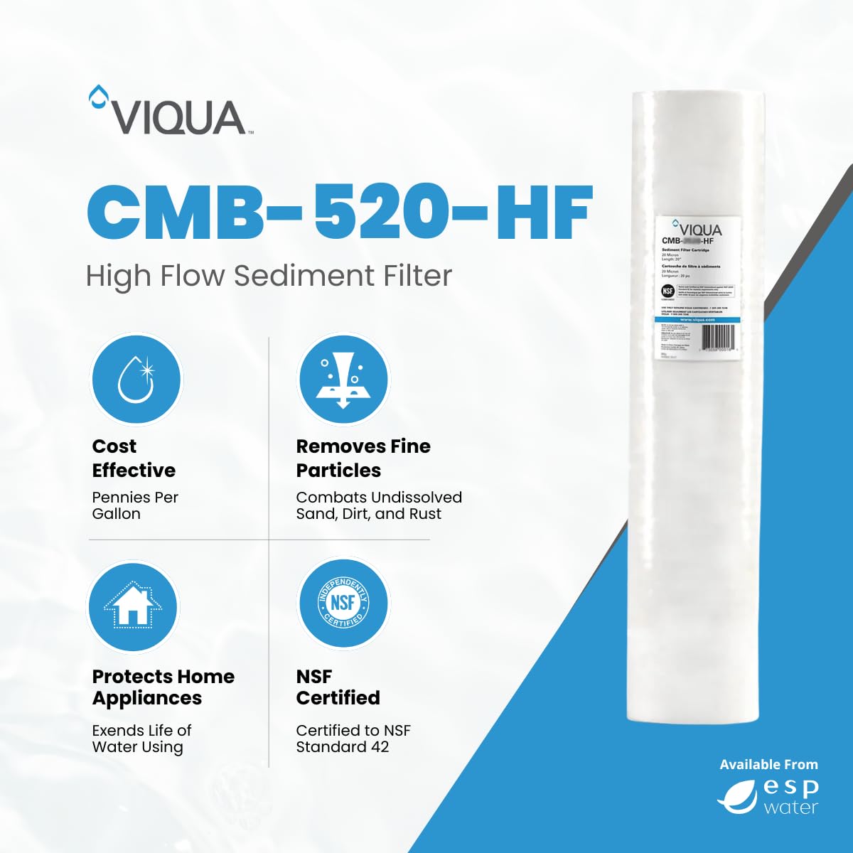 Viqua CMB-520-HF polipropylenowy filtr do wody osadowej do systemów UV IHS22-D4, IHS22-E4 i VH410-F20 20