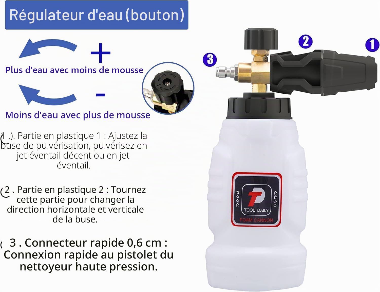 Tool Daily Canon à Mousse, Raccord Rapide 1/4" (6.35 mm), Lance à Mousse pour Nettoyeur Haute Pression avec 5 Buses, Capacité 1 Litre