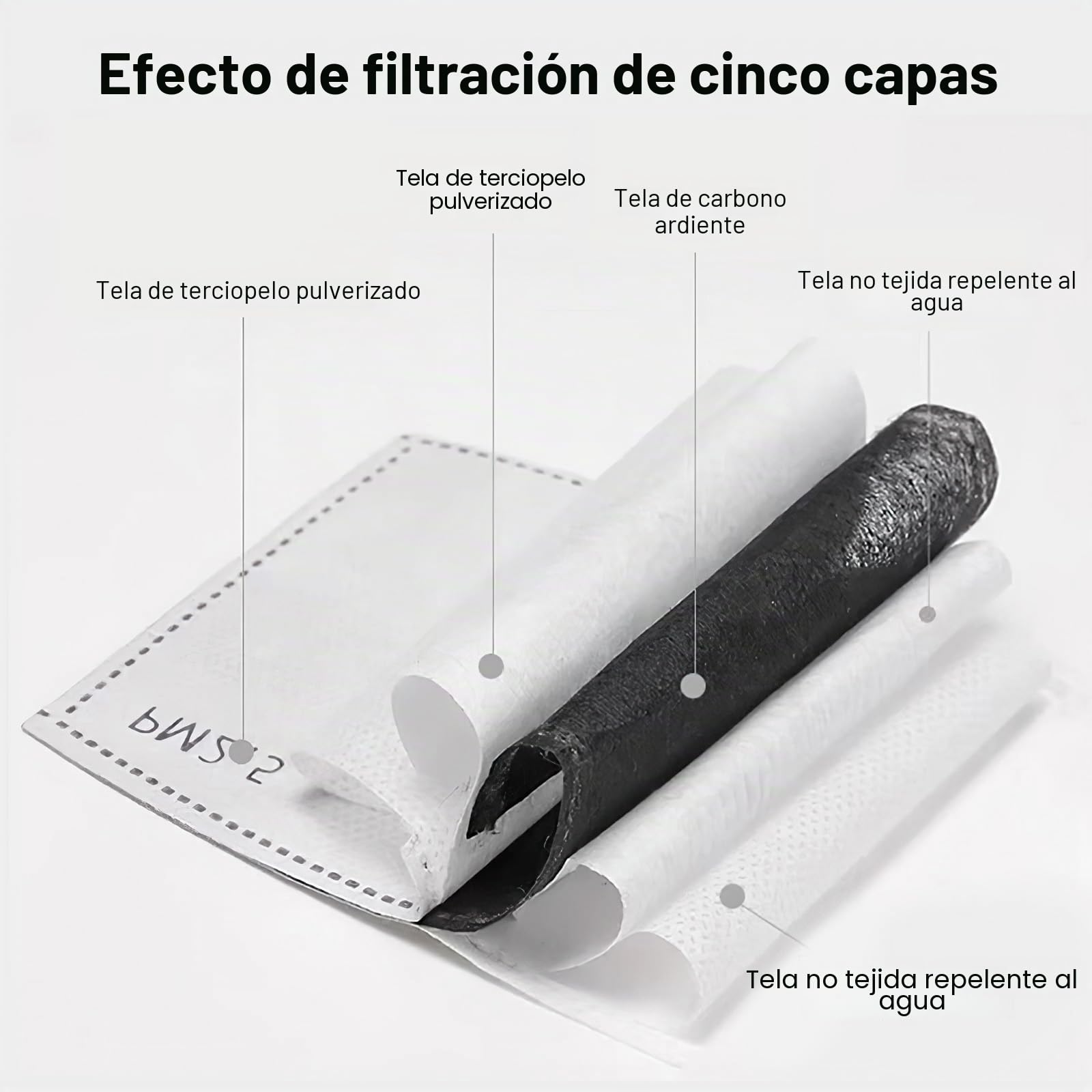 Máscara Deportiva Transparente de Protección Facial Completa