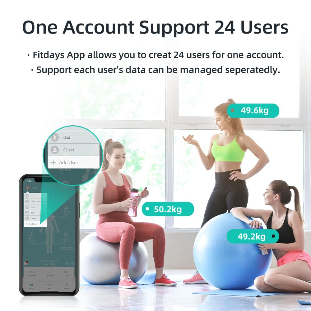 Báscula Persona Balance Conectada Impedancia Con 8 Electrodos Alta Precisión, 28 Datos Corporal Medición BIA de Doble Frecuencia Con APP para Andriod e iOS, Max. 180 kg/400 lb/28