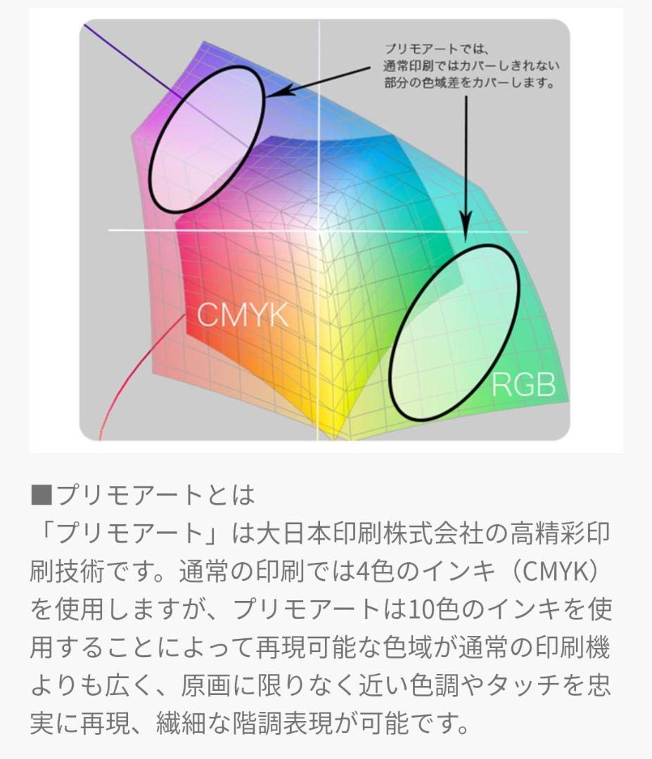 Amazon.co.jp: オールアイカツ！ミュージアム 掛け軸4本 ※バラ応相談