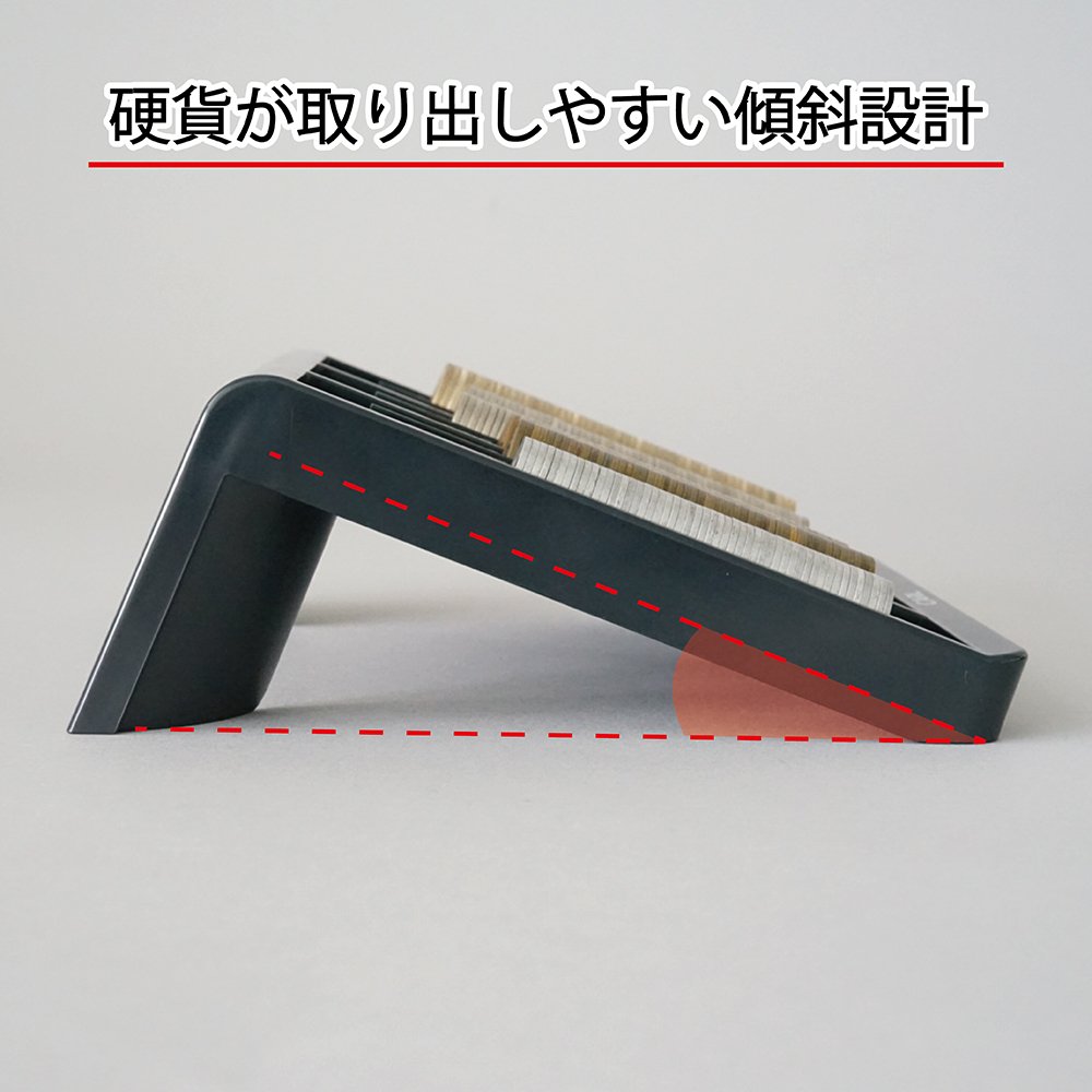 Amazon | カール事務器 コインカウンター CX-5000E | 紙幣・コインカウンター | 文房具・オフィス用品