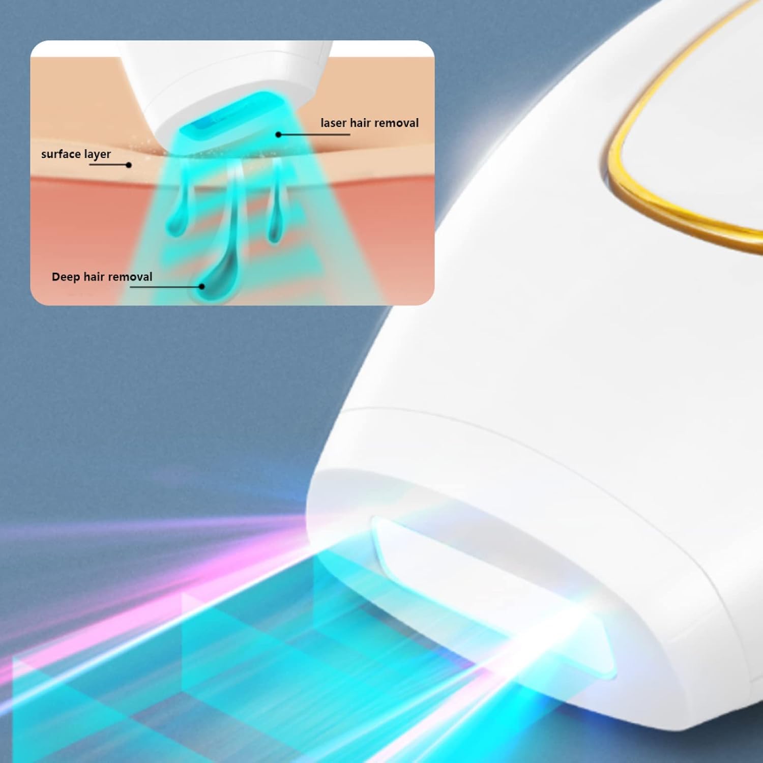 épilateur laser portable, Épilation au laser de 5 minutes, Épilateur laser pour femmes hommes, Convient à toutes les parties du corps (blanc)