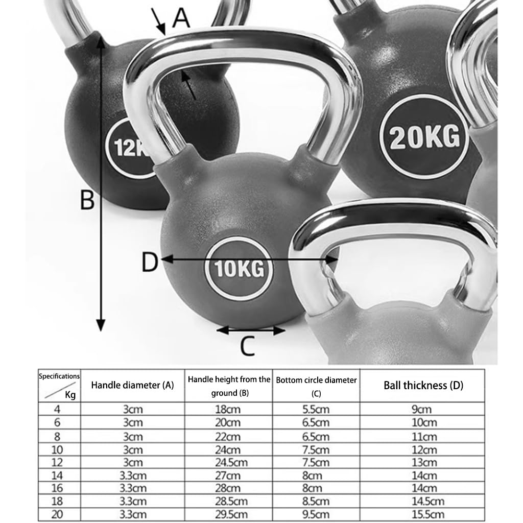 Kettlebell-Gewichte Professionelles Training Im Fitnessstudio Kugelhantel, Hantel Für Das Bauchmuskeltraining Für Männer, Galvanisierter Griff, Schwingen/Kniebeugen(Green-8kg)