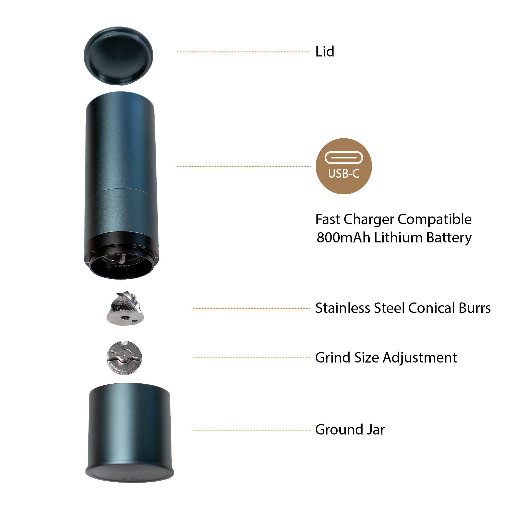 MiiCoffee PT1 Moulin à café électrique portable, USB-C rechargeable en acier inoxydable, brosse de nettoyage incluse