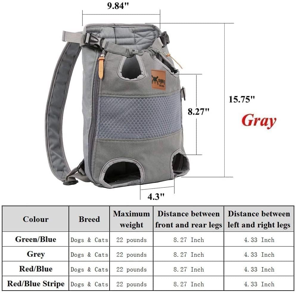 Image of Pet Carrier Backpack Adjustable Puppy Cat Dog with Wide Straps Shoulder Pads Carrier Backpack Travel Bag, for Small Medium Pet (Grey, M1 Medium)