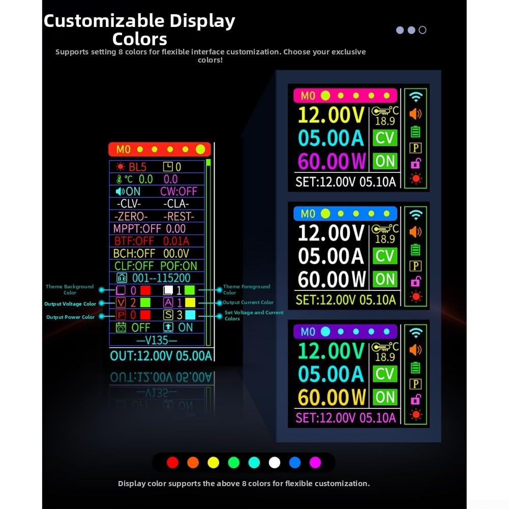 Alimentatore DC 65 V 50 A 3250 W LCD MPPT solare (A)