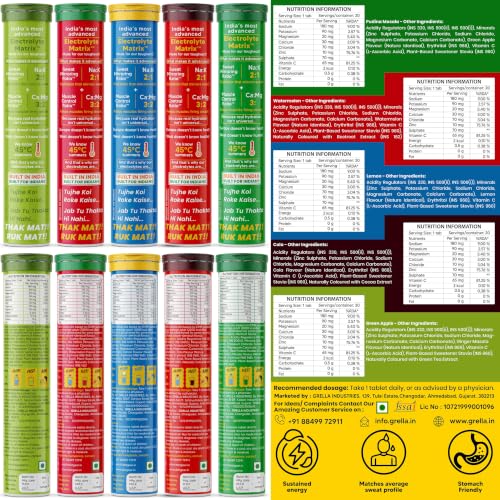 Image of MEGA VALUE COMBO of 5 | DIET GEAR 0 Sugar, 0 Caffeine Instant 7 Electrolyte Drink Mix | 25L /100 Glasses of CLEAN Electrolytes | Instant Daily Hydration for Gym, Heat & Hustle | No BS: No Maltodextrin, No Sucralose, No Artificial Sweeteners | Made in India