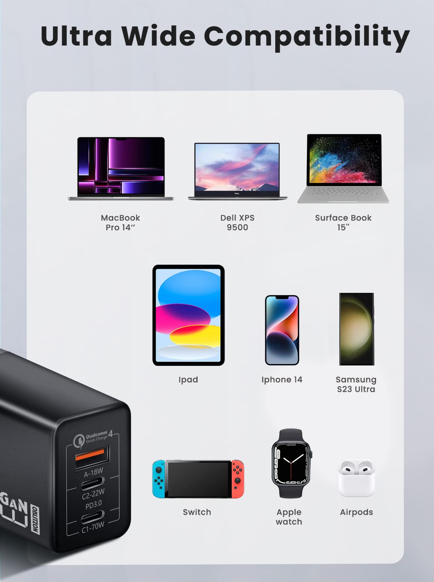 70W USB C Chargeur Rapide, 3 Ports PD 3.0 GaN Chargeur Adaptateur Type C avec Câble 100W pour MacBook Pro/Air, Dell XPS 15, iPhone 16/15/14, iPad Pro, Google Pixel, Samsung Galaxy S24/S23, Steam Deck