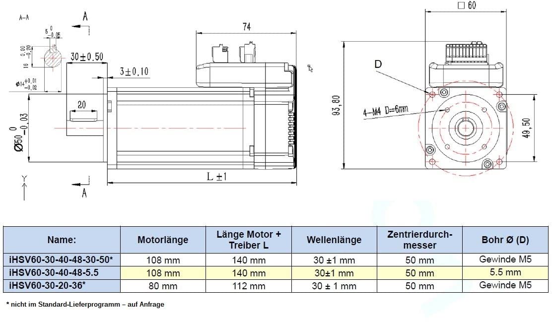 JMC Servomotor mit integriertem Servotreiber 400W, neuste Software Version 6!