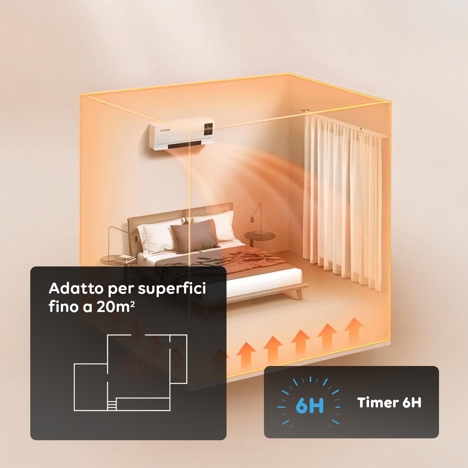 Avilia Termoconvettore Elettrico da Parete con Comodo Telecomando e Display LED Intuitivo 2000W - Alette Oscillanti per una Distribuzione Uniforme del Calore e Timer Fino a 6 Ore