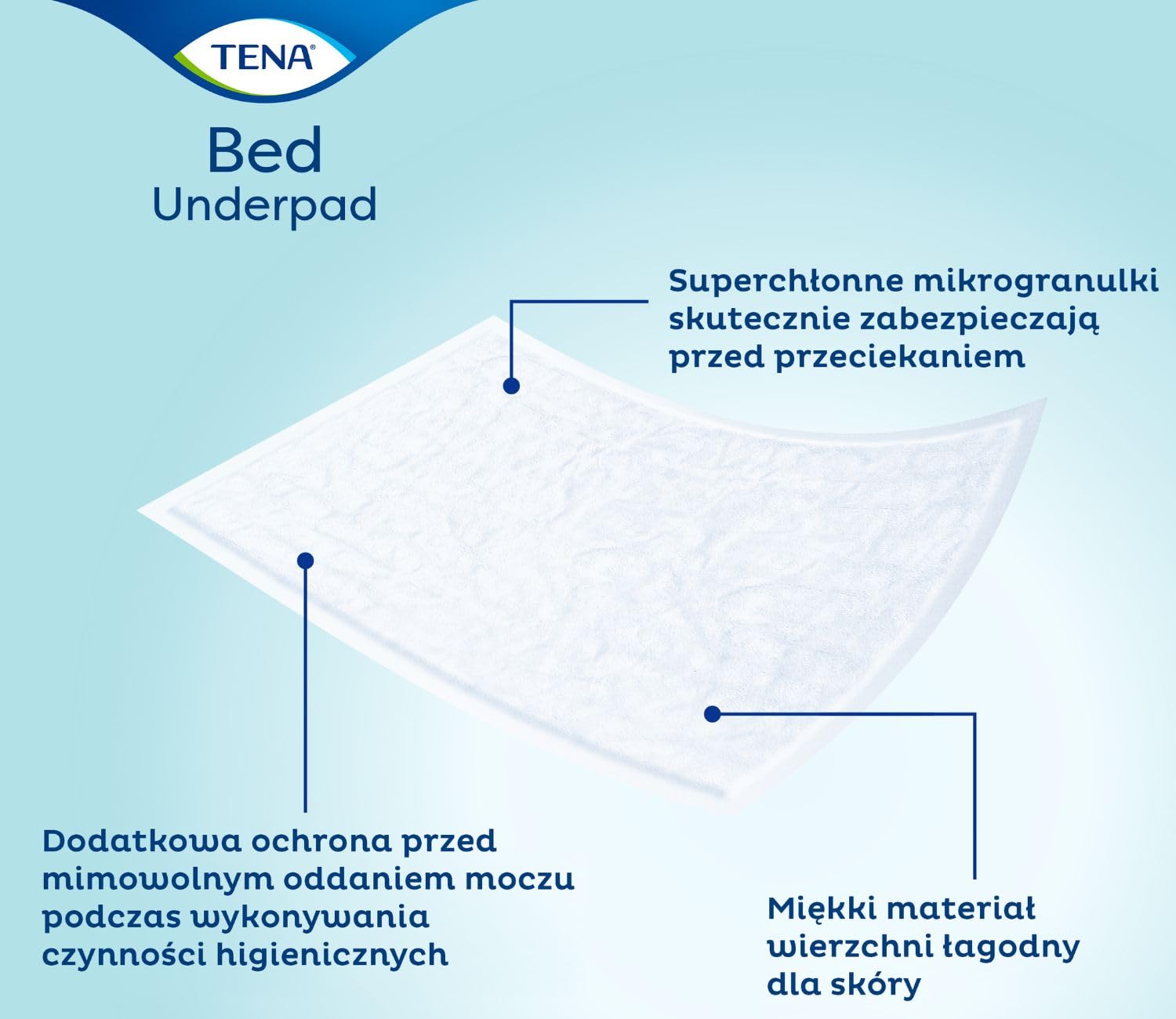 TENA BED Normal Podkłady chłonne 60x90cm- 30szt.