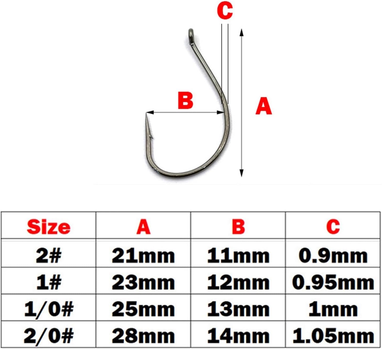 HARAY Fishing Hook 20pcs/lot Stainless Steel Offset Wacky Hooks Crank Bass Fishhook Fishing Accessories Fishing Pliers (Size : 2/0)