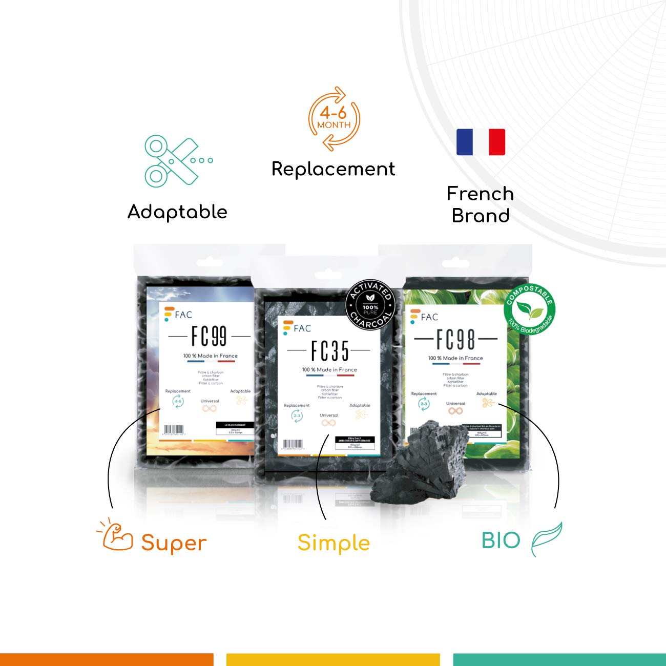 Hotte Aspirante + Filtre À Charbon Actif Hotte Aspirante Hotte