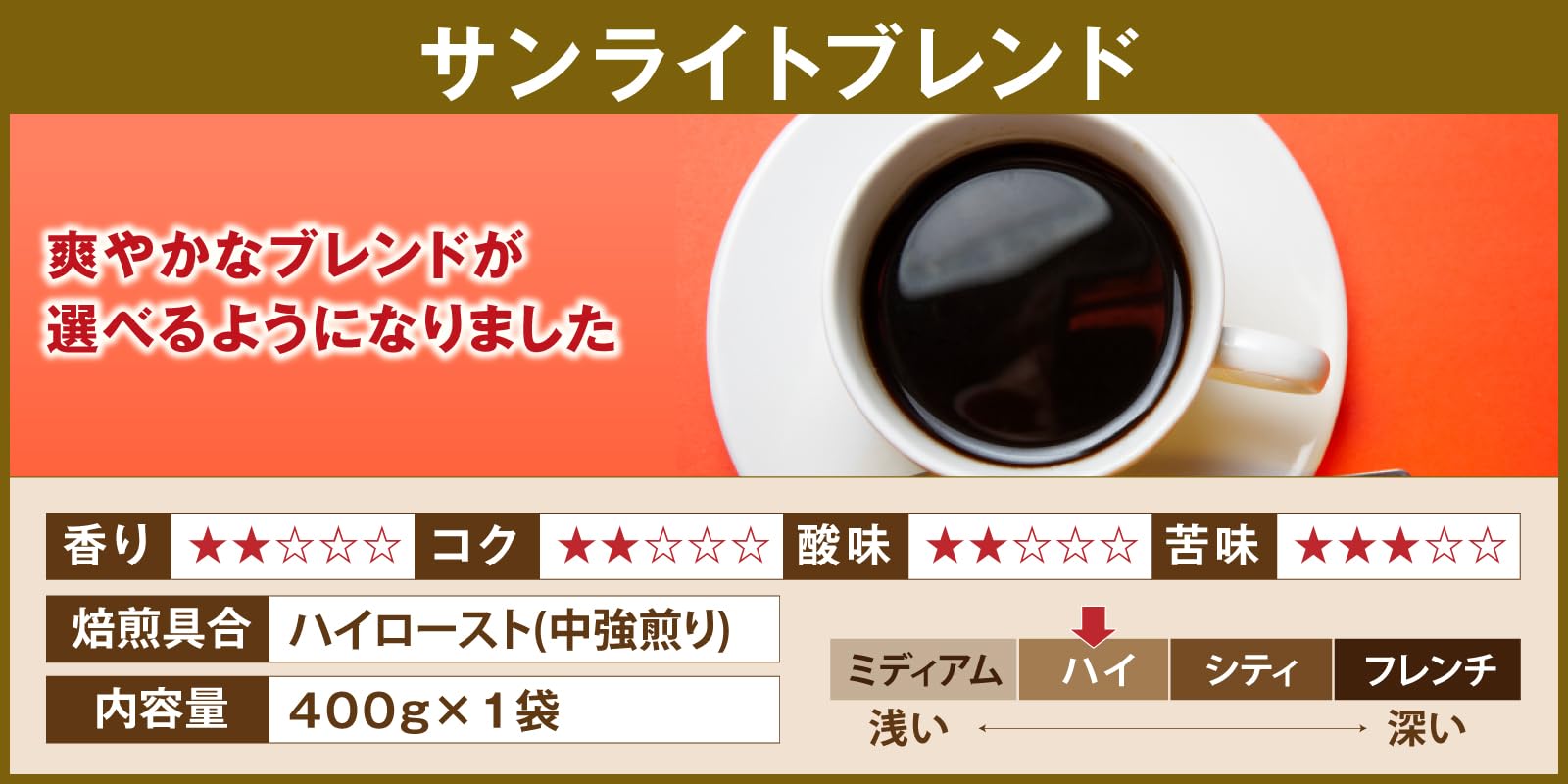 Amazon | 澤井珈琲 コーヒー 専門店 5分で実感 120杯分入り 選べる挽き