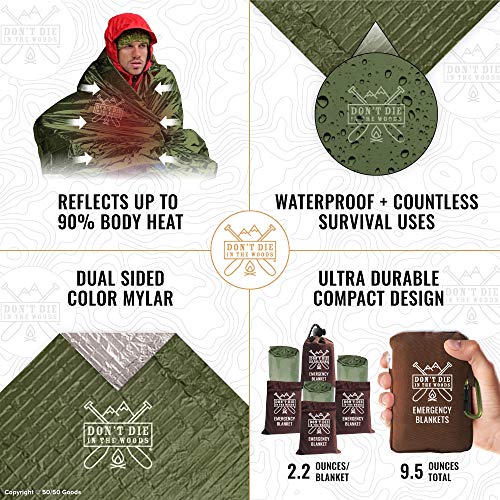 Don't Die In The Woods Emergency Blankets Survival Front