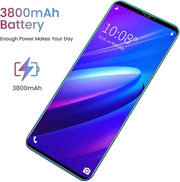 Smartphone Sbloccati con Rom da 4 GB64 GBRiconoscimento Facciale HDImpronte Digitali da 58 PolliciTelefono Sbloccato con Batteria da 3800 mAh