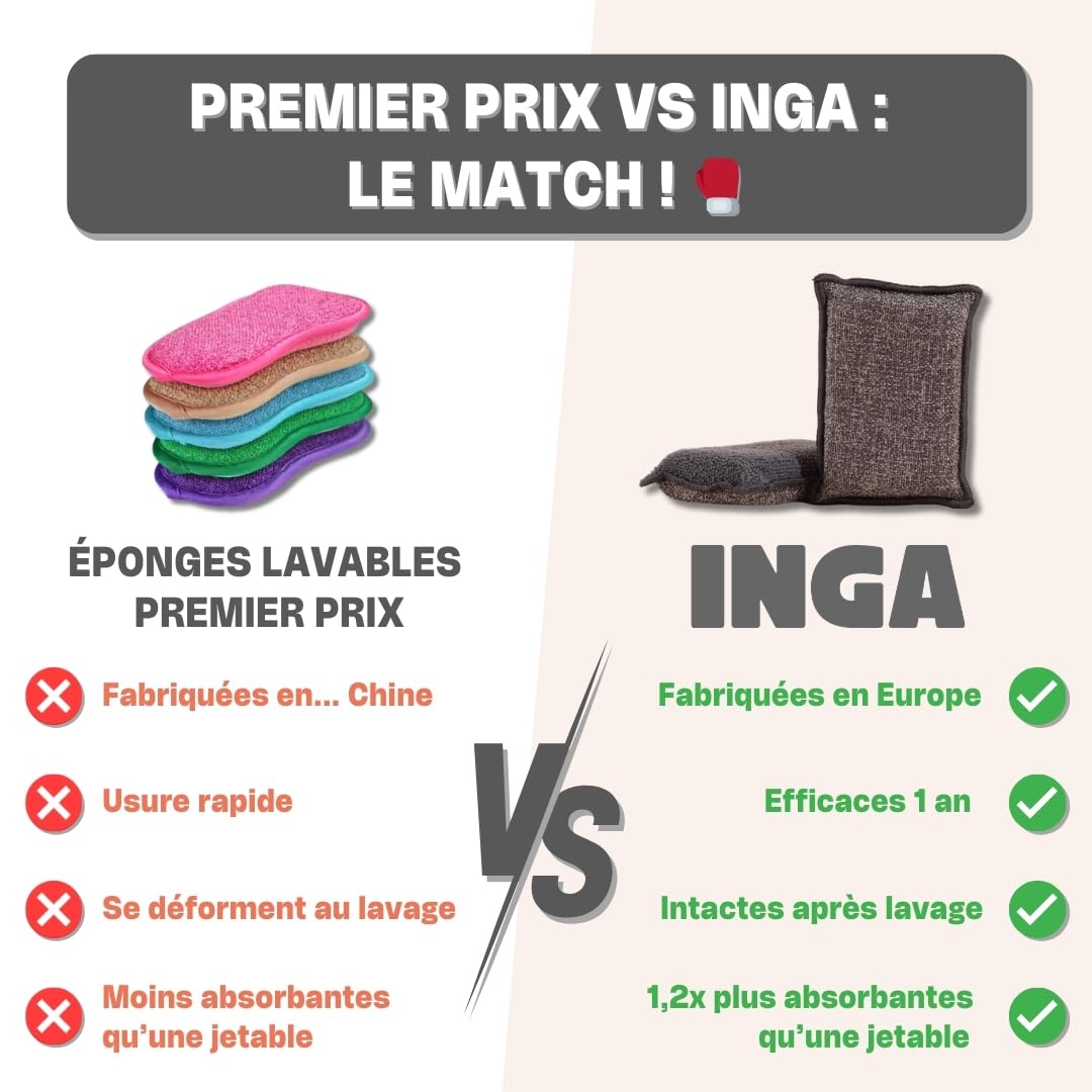 Eponges Réutilisables Lavables INGA 2 Pièces Fabriqué en Europe