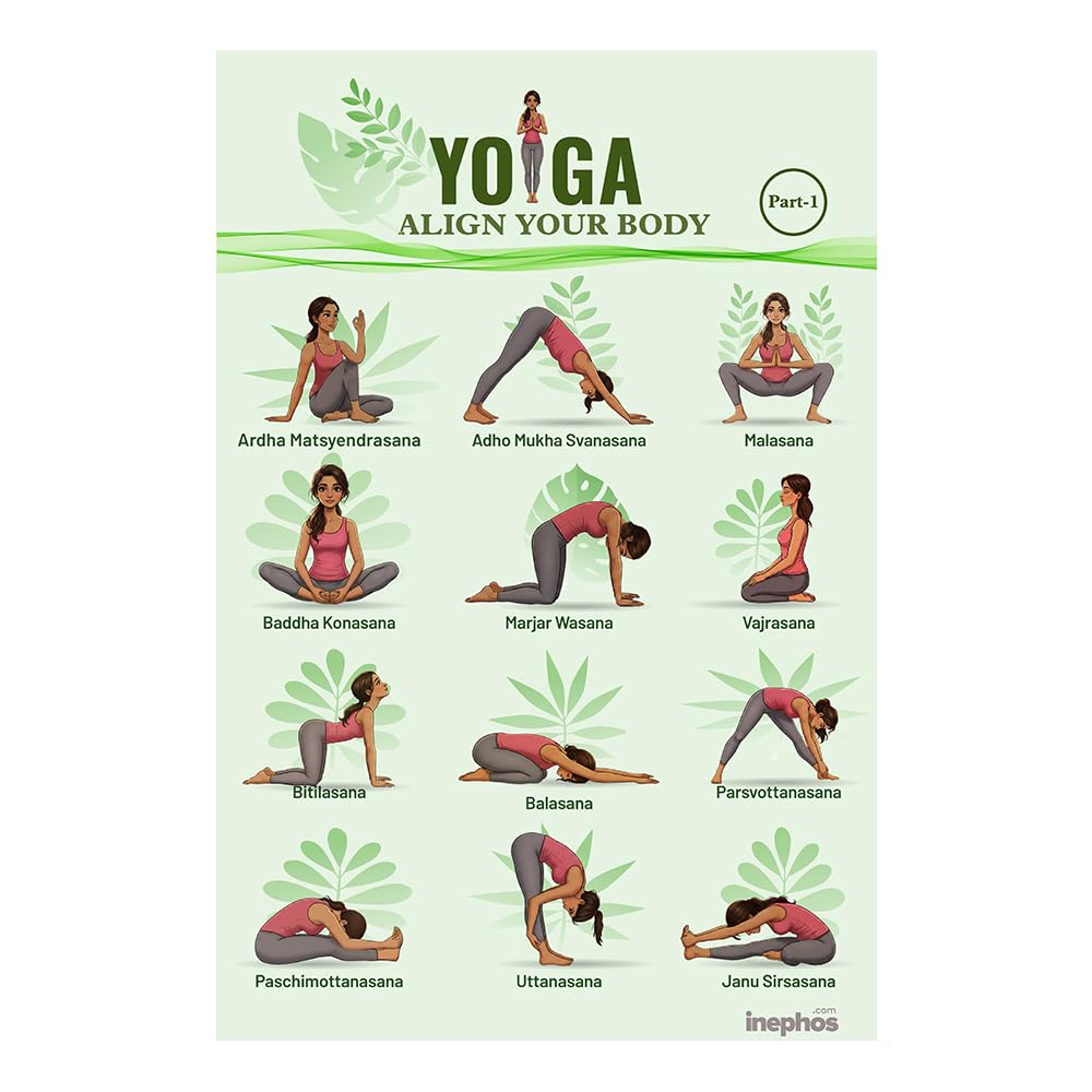 Yoga Training Exercise Chart for Home & Studio | Full Body Alignment, Flexibility, Balance & Stretching Poses for Daily Fitness Practice (18 x 12 Inches)