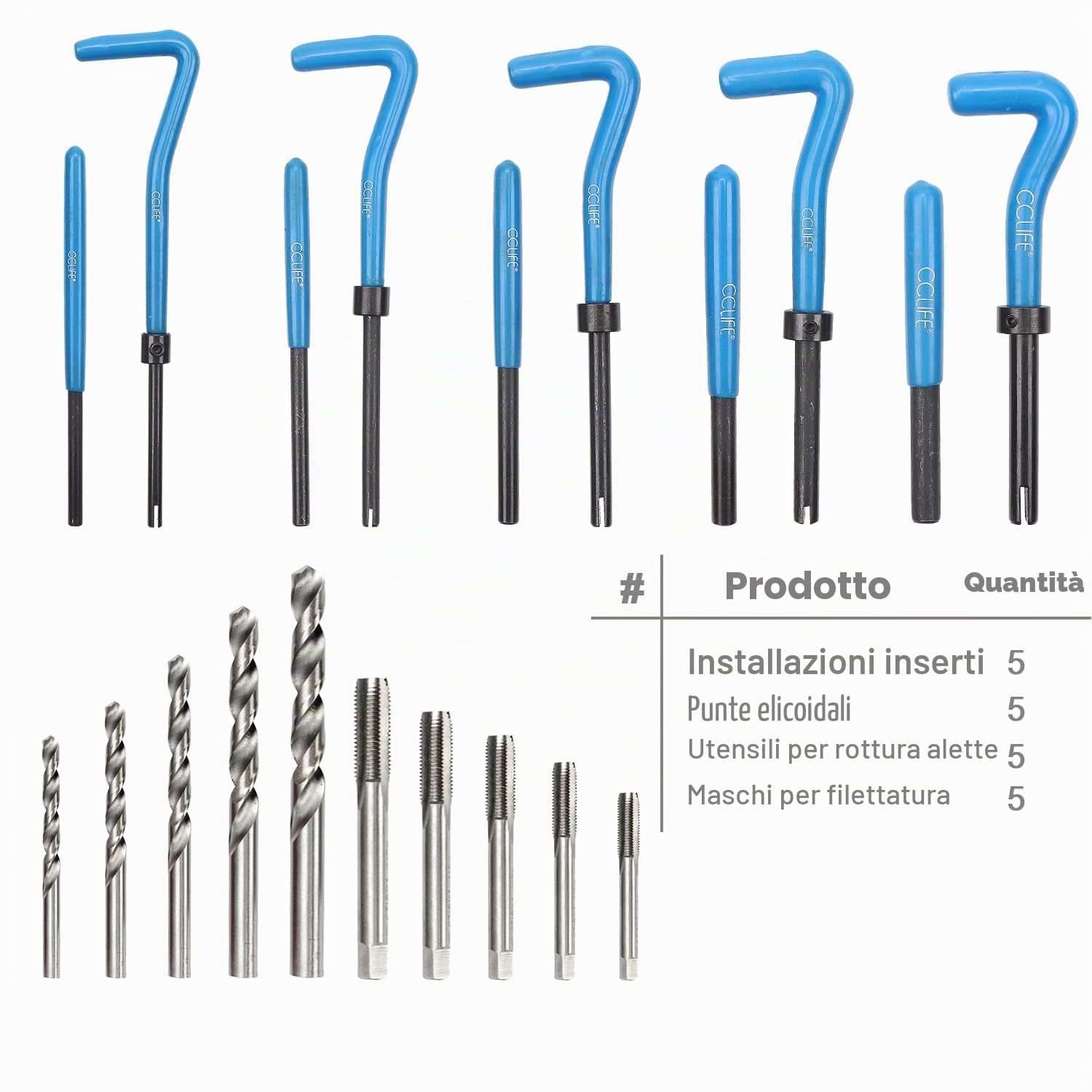 CCLIFE Kit di Riparazione della Filettatura, helicoil Set Filettatura Interna Manicotto Inserti 131 Pezzi M5 M6 M8 M10 M12
