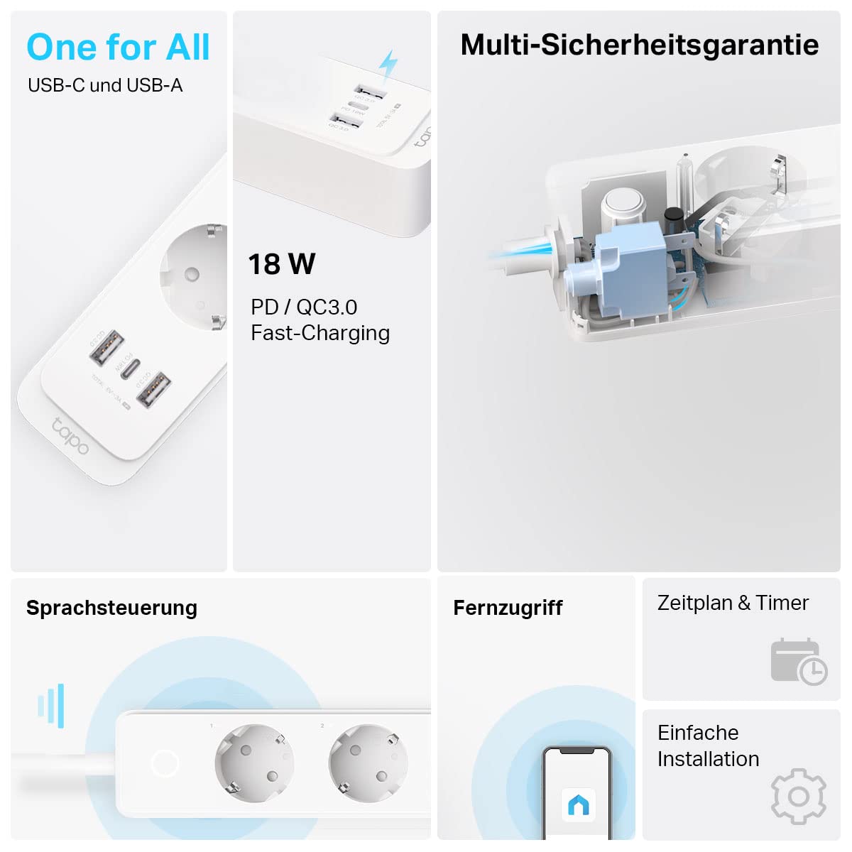 TP-Link Tapo P300 steckdosenleiste mit 2 USB-Anschlüsse & 1 Type C-Anschlüsse,Mehrfachsteckdose Sicherheitsgarantie,funktioniert Alexa,Google Home,HomeKit Sprachsteuerung,Fernzugriff,1.5M,Weiss