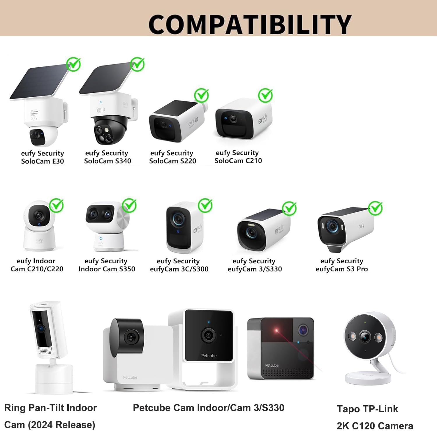 Confezione da 2 cavi di prolunga di tipo C per telecamera di sicurezza CCTV, Ring Pan-Tilt Indoor Cam (versione 2024), Tapo TP-Link 2K C120, Cam Indoor/Cam 3/S330, cavo di ricarica piatto USB C, nero