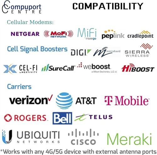 Miniatura 9 de CompuPort 5 en 1 Profesional MIMO LTE+GPS+Wi-Fi Antena combinada para vehículo compatible con Sierra Wireless, Microhard, Cradlepoint, Digi, Peplink