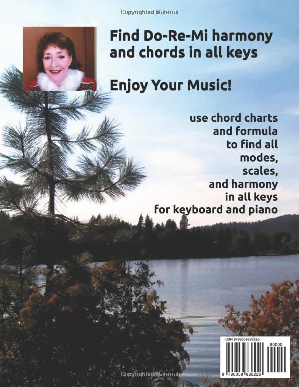 Miniatura 2 de Left-Handed Logic Do-Re-Mi in Harmony