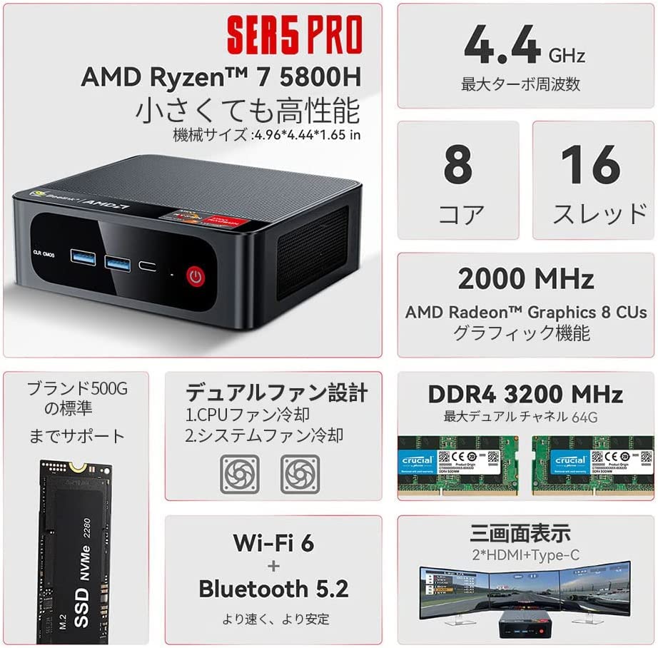 Amazon.co.jp: ミニPC、Beelink SER 5 Pro Mini Pc 11 Pro Ryzen 7