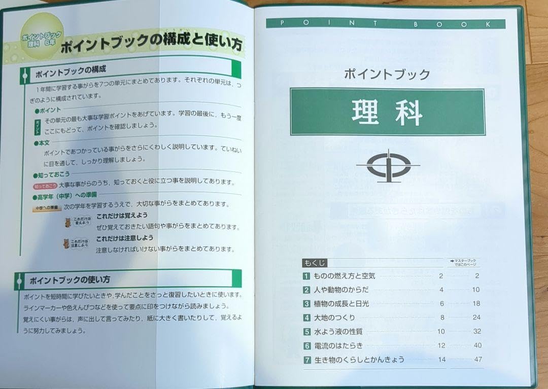ベスト教育社 VEST21 教材セット ベスト教育社 VEST21 教材セット