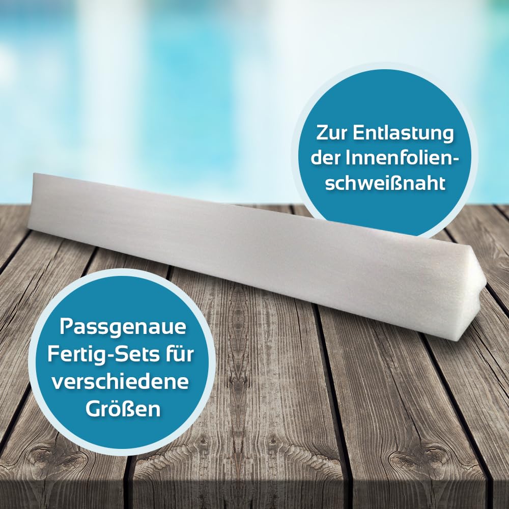 Pool Eckeinlagen Ø 3,50-3,60 m - 10 Selbstklebende Hohlkehlen aus PE-Schaum - Schutzkeil Stahlwandpool - Entlastet Poolfolie Schweißnaht