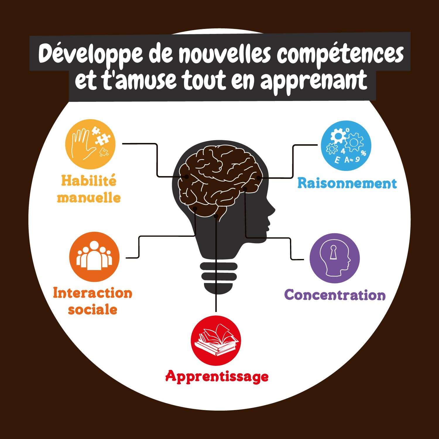 Science4you Kit de Fouille de Fossiles 2 en 1 - Excaver et Assembler 2 Dinosaures Qui Brille dans l'Obscurité, 22 pièces: T-Rex et Triceratops