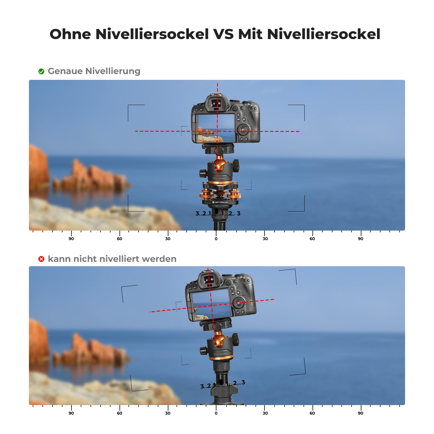 K&F CONCEPT Stativkopf Nivellierbasis, Aluminium Nivelliersockel, Nivellierbasis mit 3/8" Schraube,-5° präzise Winkeleinstellung,Dreirad Nivellier für Makro Panoramafotografie,mit 1/4 auf 3/8 Adapter