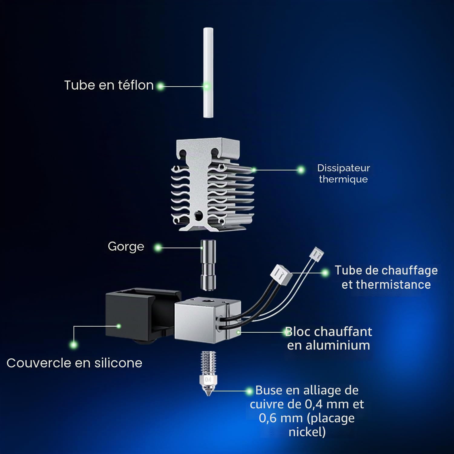 Creality Ender 3 V3 SE Hotend, Kit de bloc chauffant en céramique Ender 3 V3 SE avec buse en alliage de cuivre 0,4 mm et 0,6 mm, kit hotend de mise à niveau impression haute vitesse 250 mm/s pour