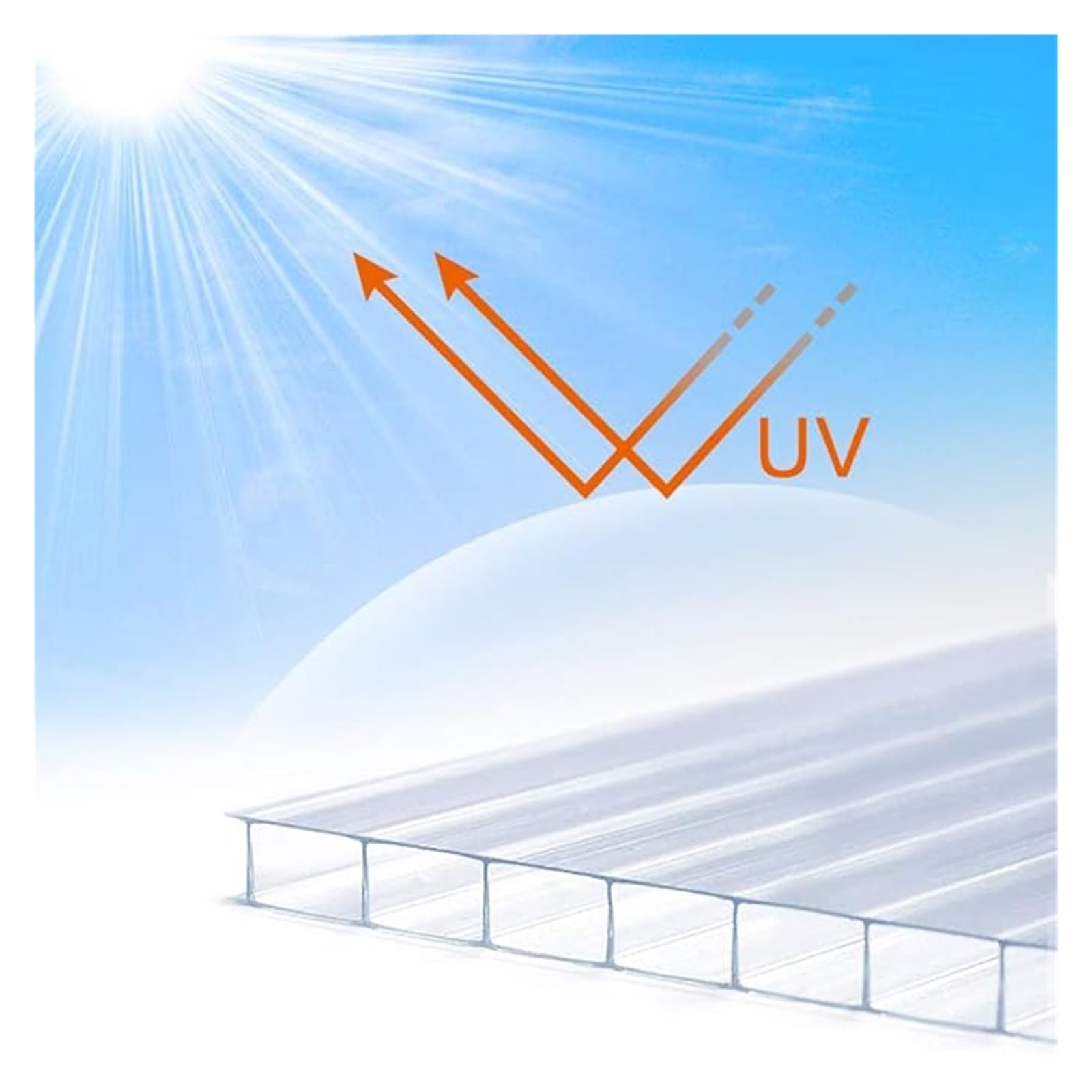 Policarbonato Celular Panel Doble Pared Placa para Invernadero, Transparente,Resistente A UV Placa Alveolar Policarbonato, Transparente, Gran Espesor(4' x 2' x 0.16" 6Pack)