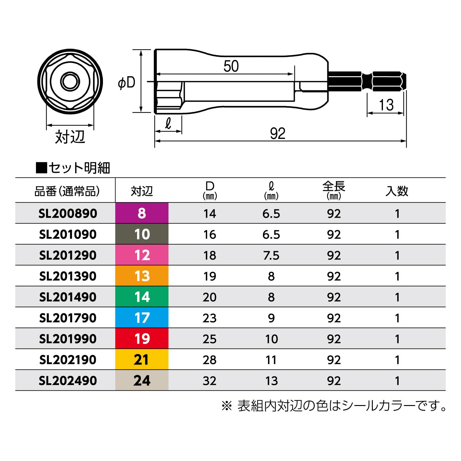 VESSEL セミロングソケット9本セット Amazon.co.jp: ベッセル(VESSEL) 40V対応 剛鍛セミロングソケット 9本