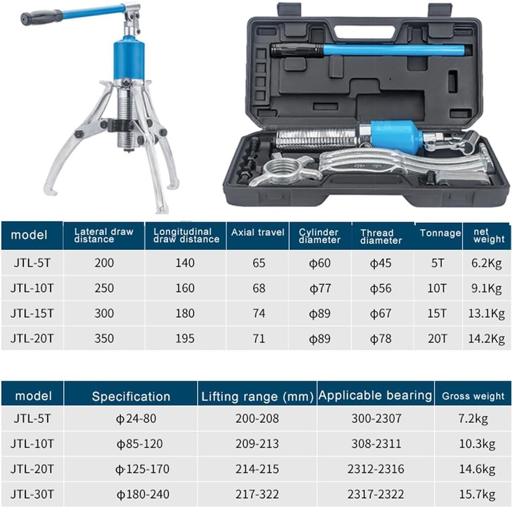 Extractor de cojinetes de rueda de 5 a 20 T, extractor de engranajes hidráulico, kit de extractor de 2 o 3 mordazas, herramienta de reparación para extraer bujes, bridas, engranajes y cojinetes (10
