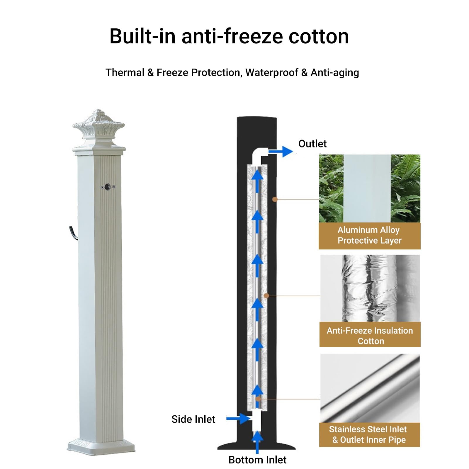 Columna de agua para exteriores, hidrante de jardín independiente de aleación de aluminio con grifo de cobre puro, cubierta protectora, pistola de pulverización de 23 pies, 44.8 pulgadas de alto