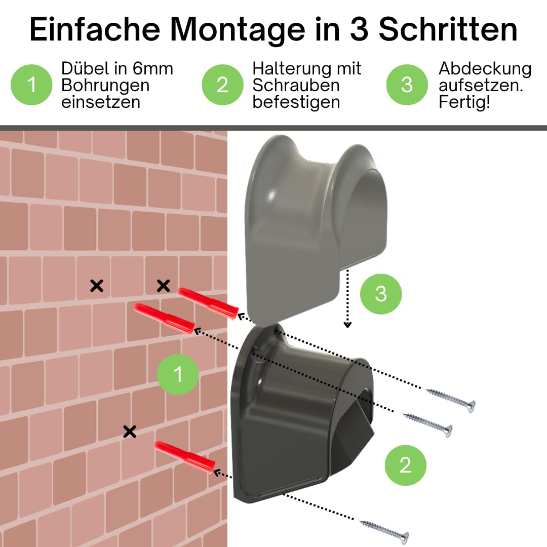 Wandhalterung für Typ 2 Stecker und Ladekabel mit Schwenkmechanismus (Kabelbinder oder Schrauben) | Made in Germany | passend für alle Typ 2 Stecker | in 3 Farben (weiß mit Schrauben/Dübel)
