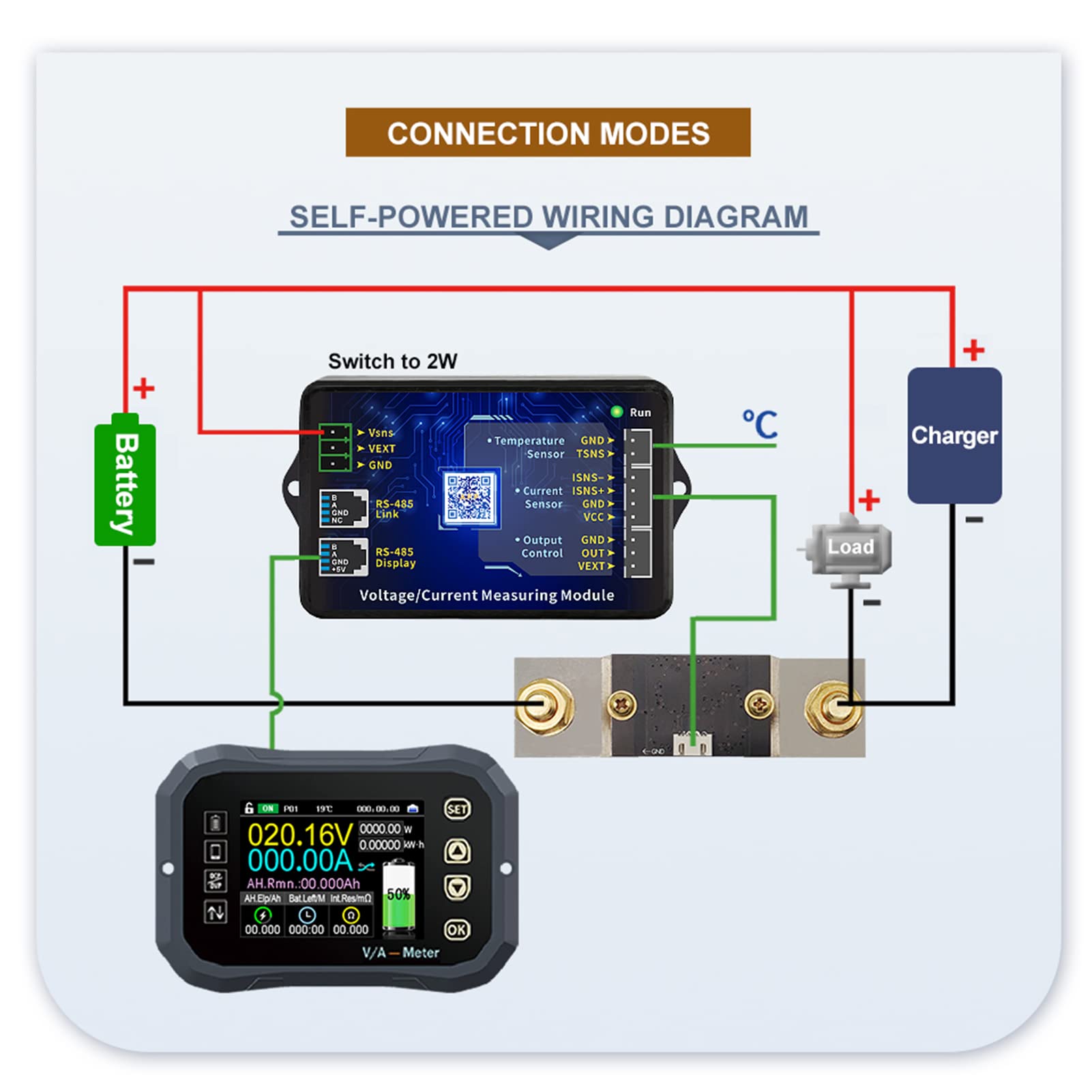Batterie Monitor, Batteriemonitor 0-120 V Bluetooth-Batterie-Coulomb-Messgerät Amperemeter Mobile Steuerung Für Auto Motor Boot Wohnmobil Golfwagen Solar System (Kg140f0-400a)